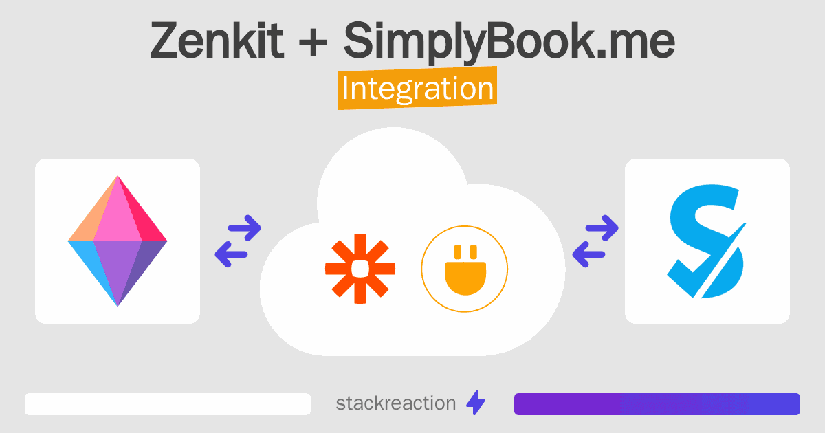 Zenkit and SimplyBook.me Integration