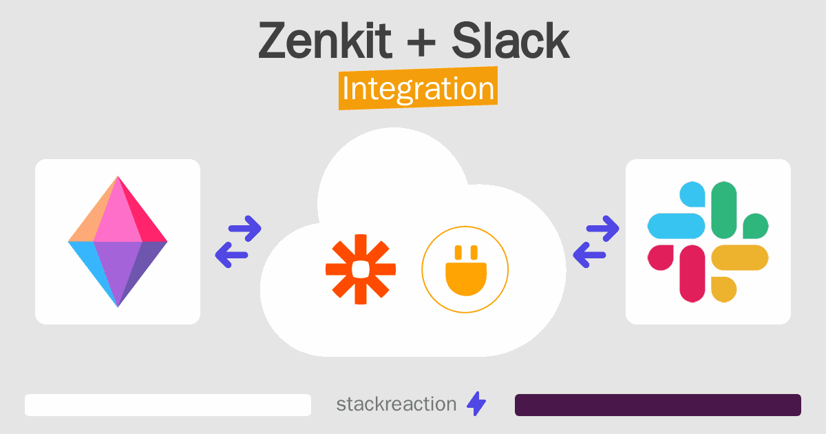 Zenkit and Slack Integration