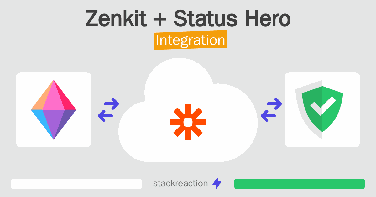 Zenkit and Status Hero Integration