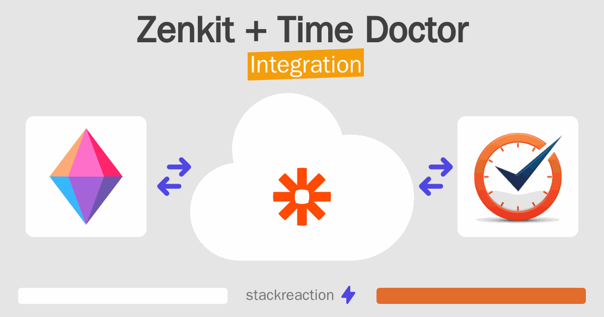 Zenkit and Time Doctor Integration