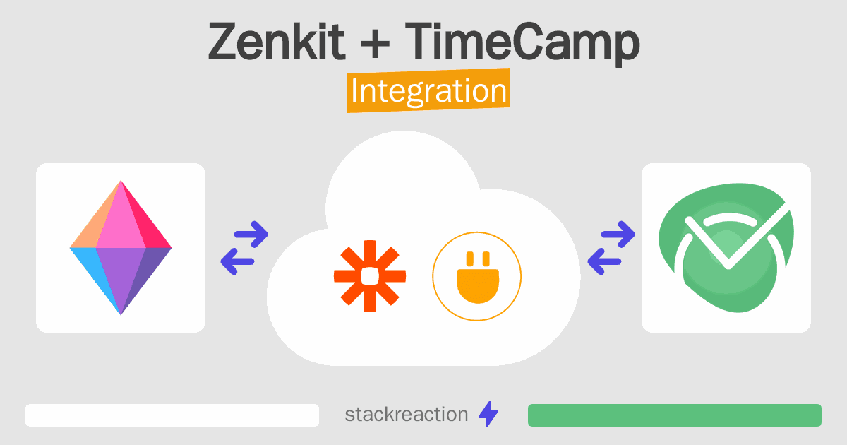 Zenkit and TimeCamp Integration