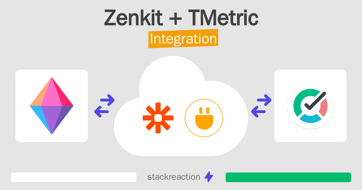 Zenkit and TMetric Integration
