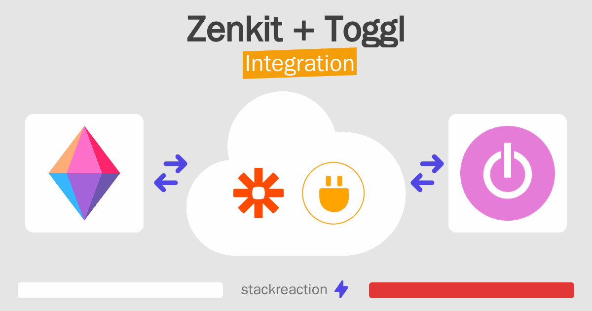 Zenkit and Toggl Integration