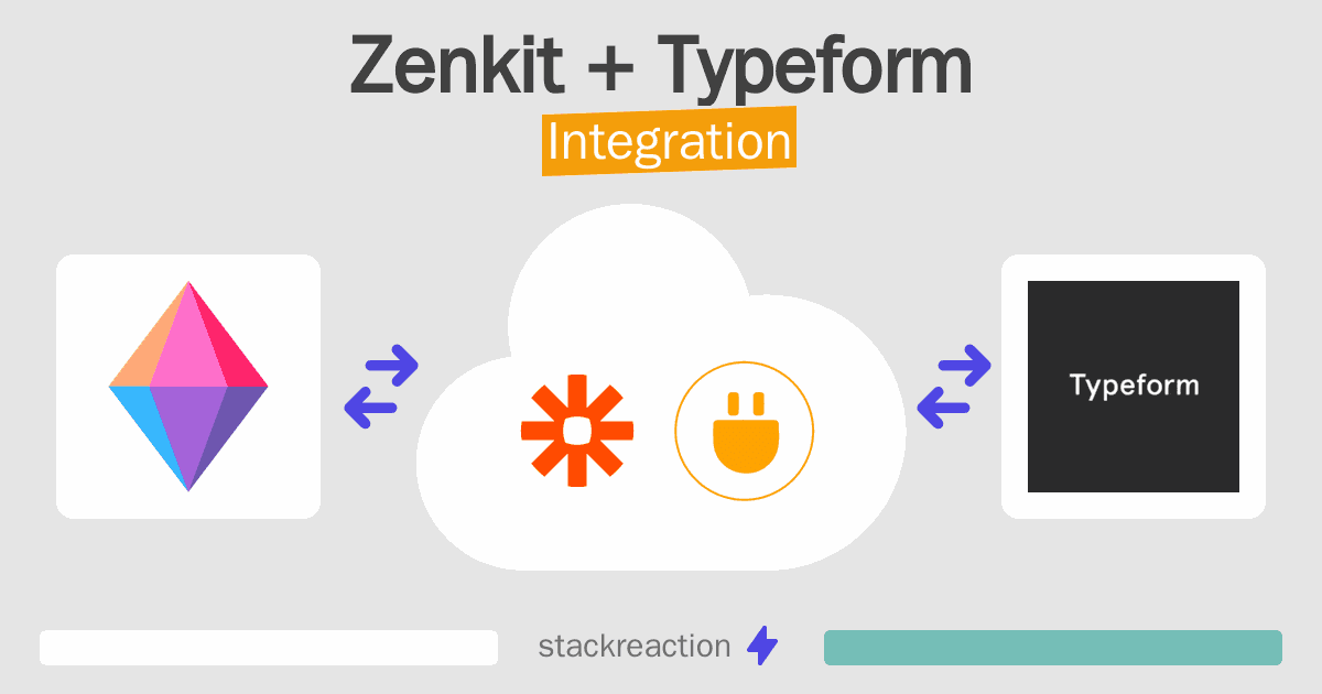 Zenkit and Typeform Integration