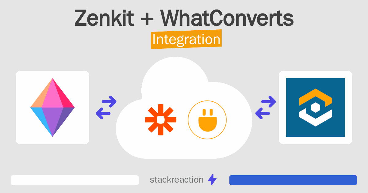 Zenkit and WhatConverts Integration