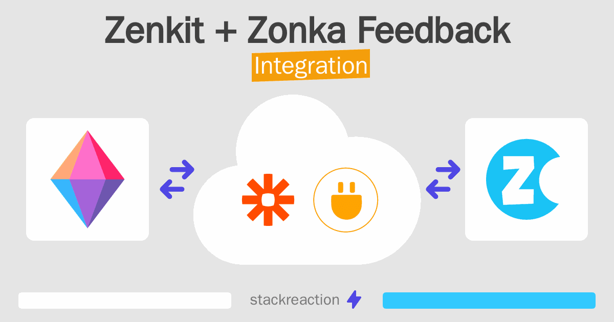 Zenkit and Zonka Feedback Integration