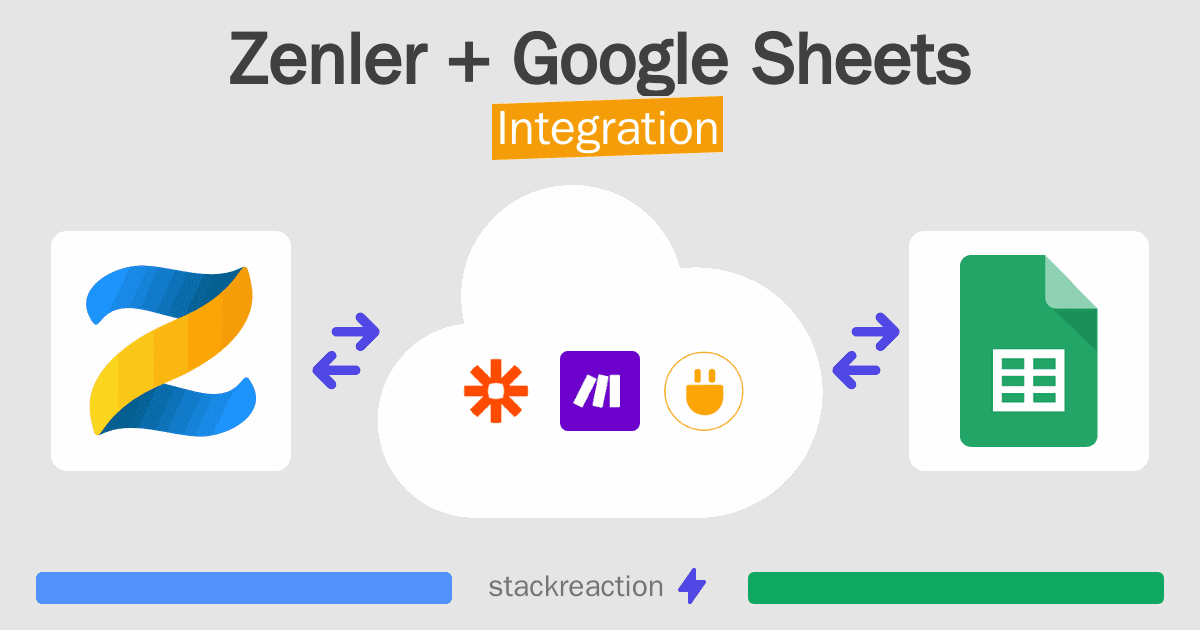Zenler and Google Sheets Integration