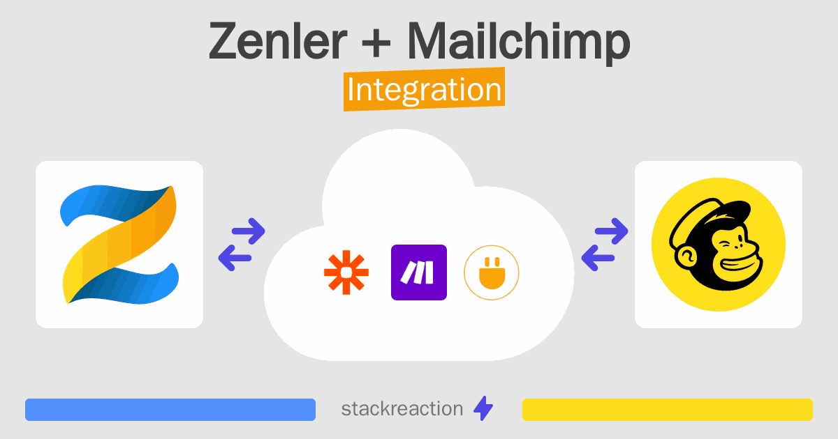 Zenler and Mailchimp Integration