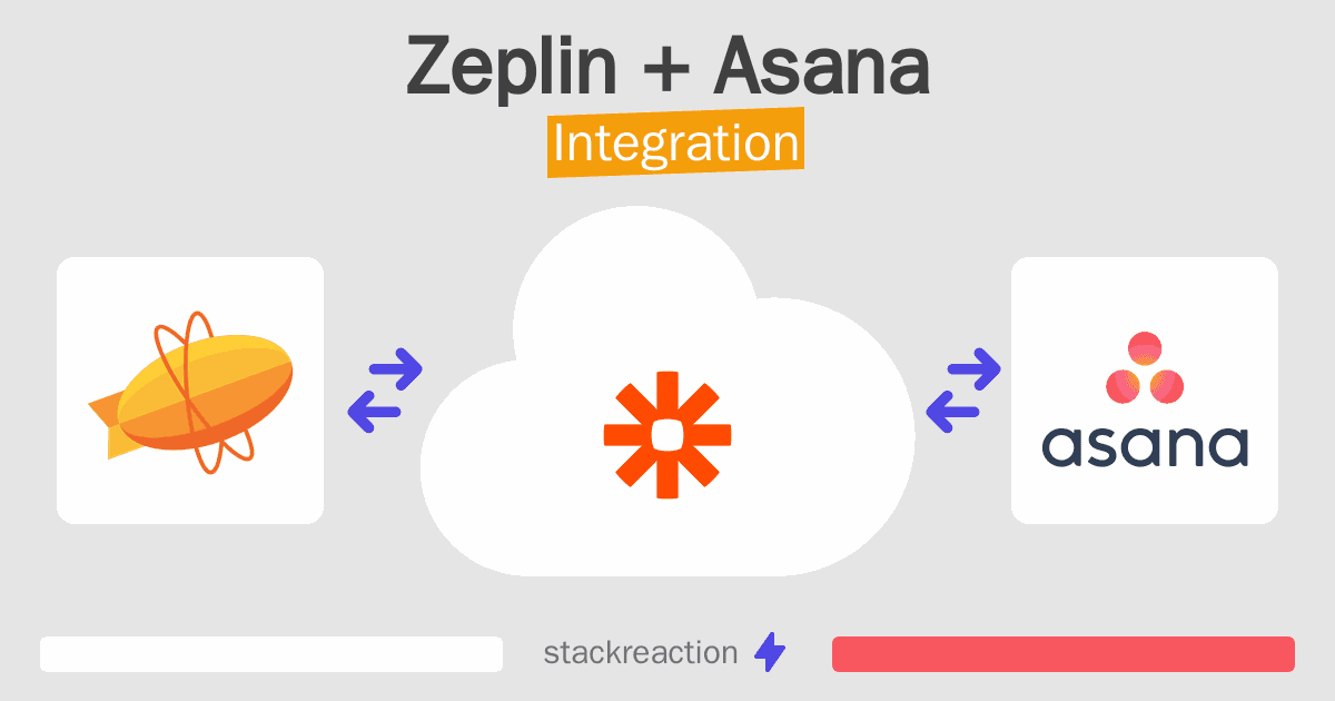 Zeplin and Asana Integration