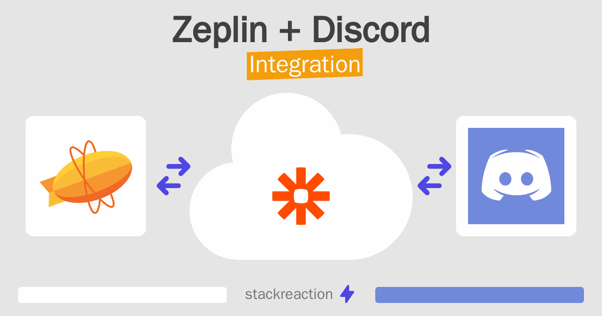 Zeplin and Discord Integration