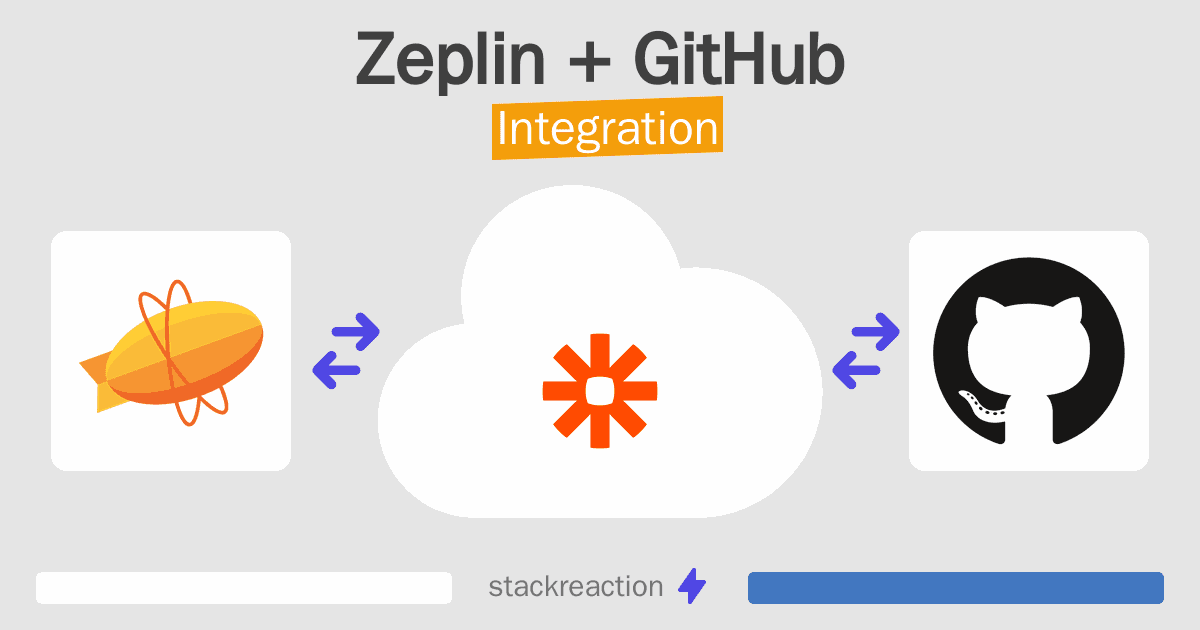 Zeplin and GitHub Integration