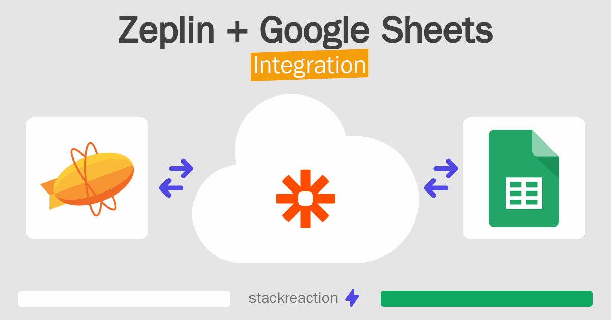 Zeplin and Google Sheets Integration