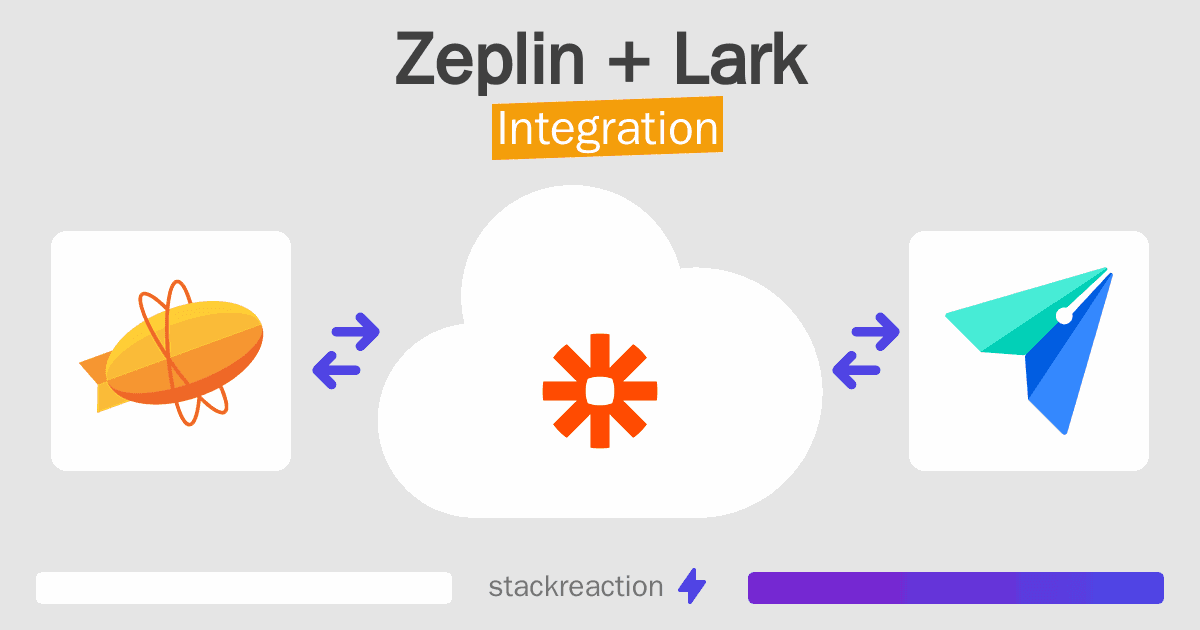 Zeplin and Lark Integration