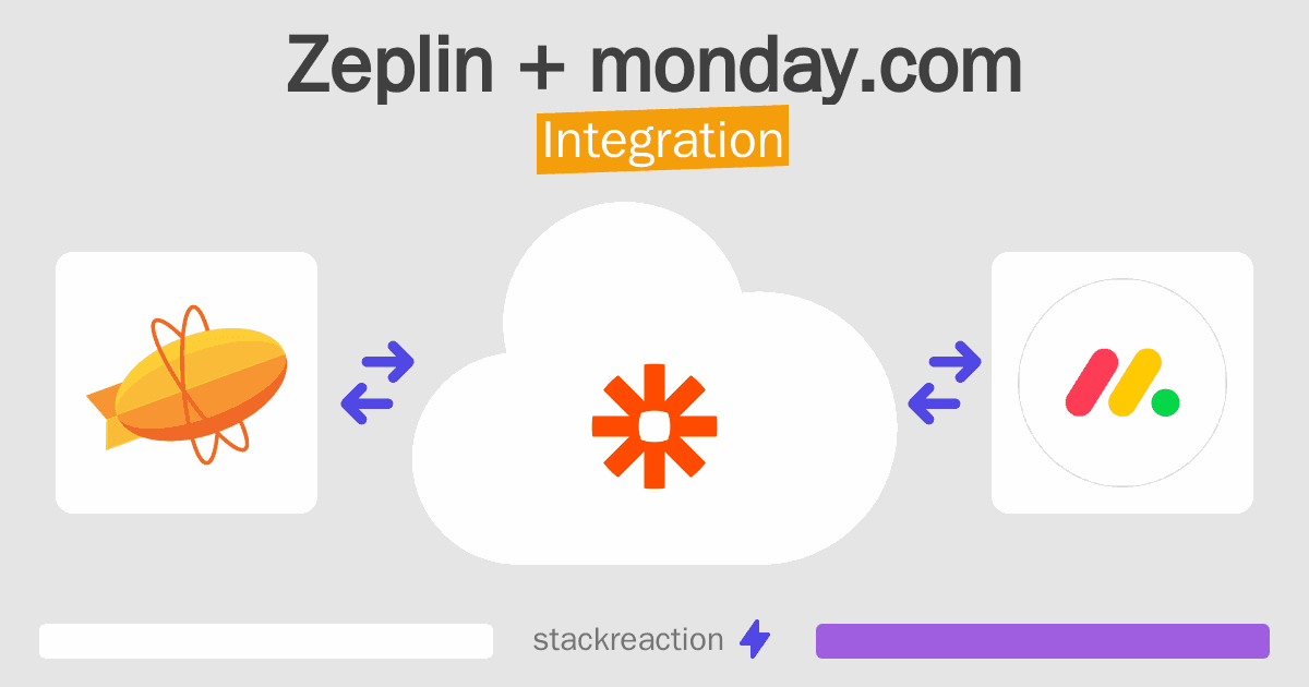 Zeplin and monday.com Integration