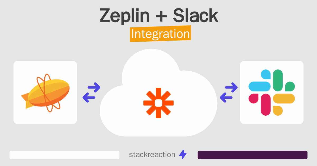 Zeplin and Slack Integration