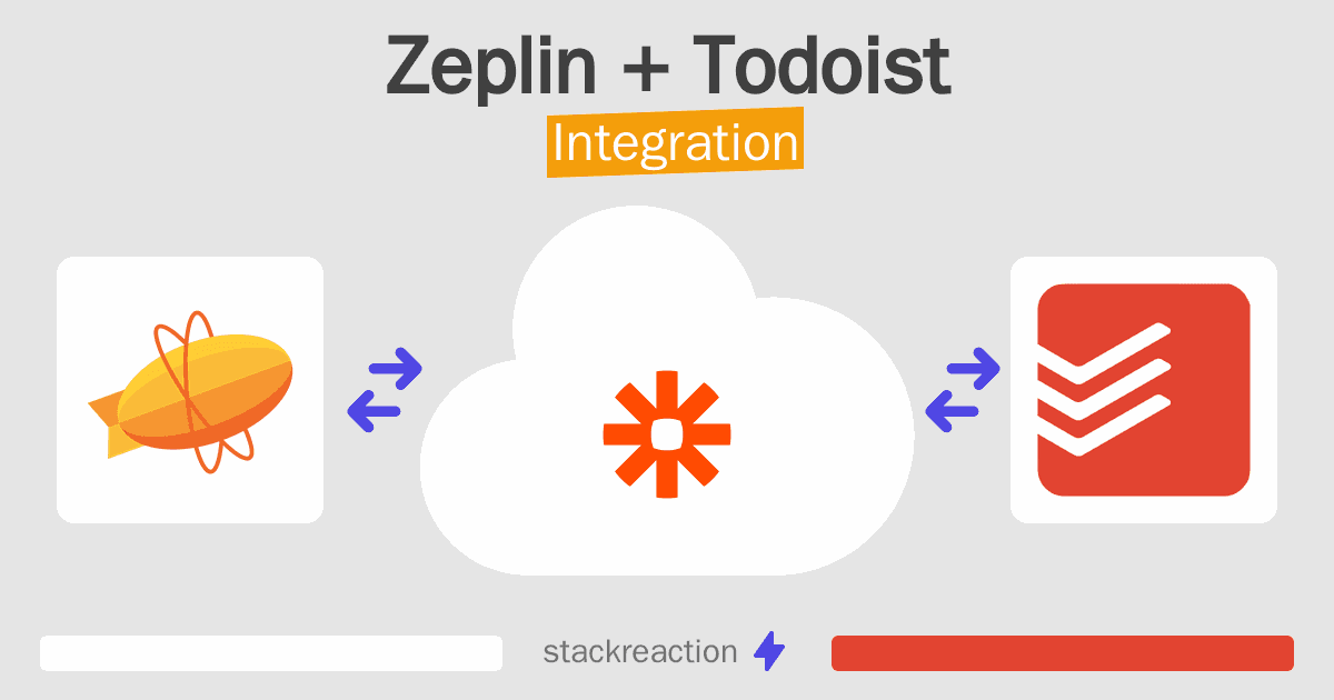 Zeplin and Todoist Integration