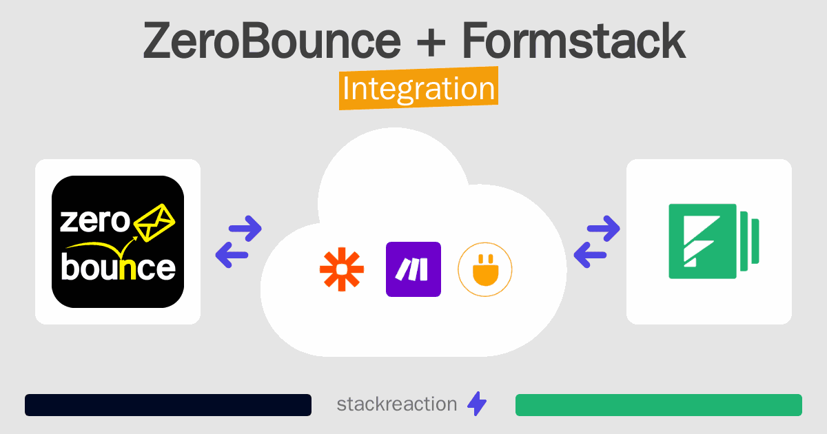 ZeroBounce and Formstack Integration