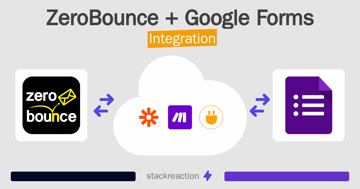 ZeroBounce and Google Forms Integration