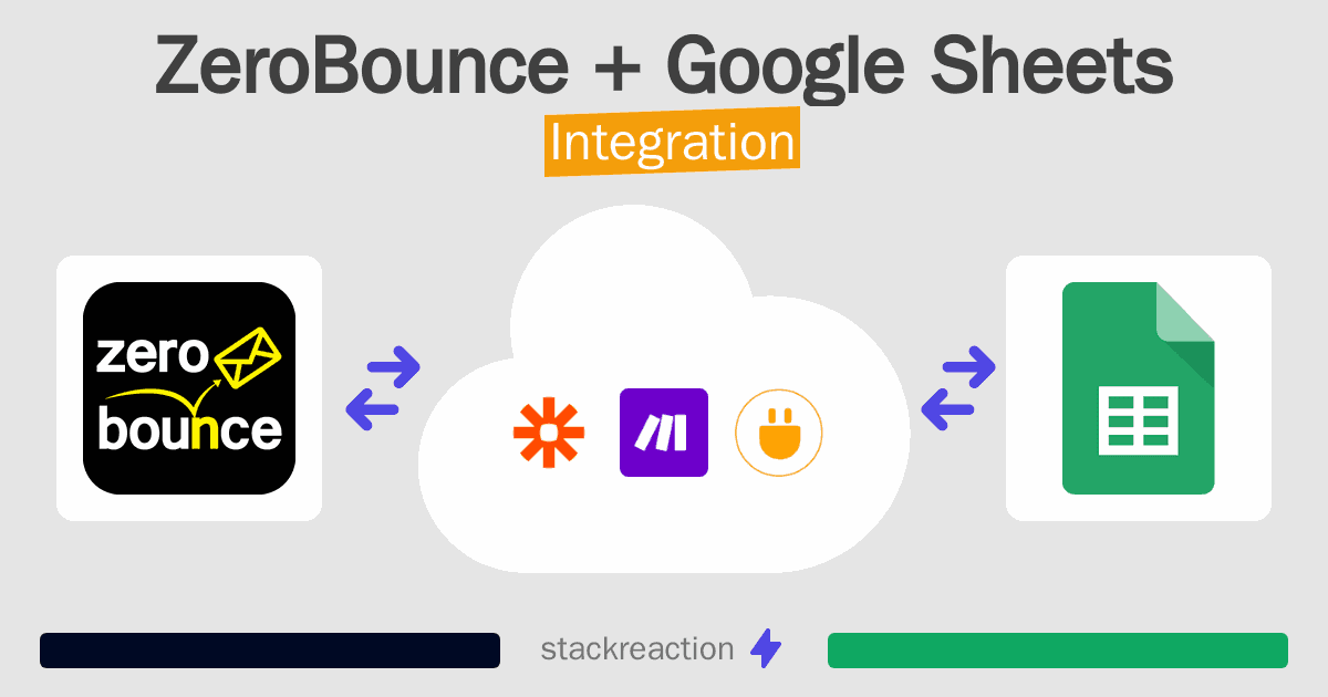 ZeroBounce and Google Sheets Integration