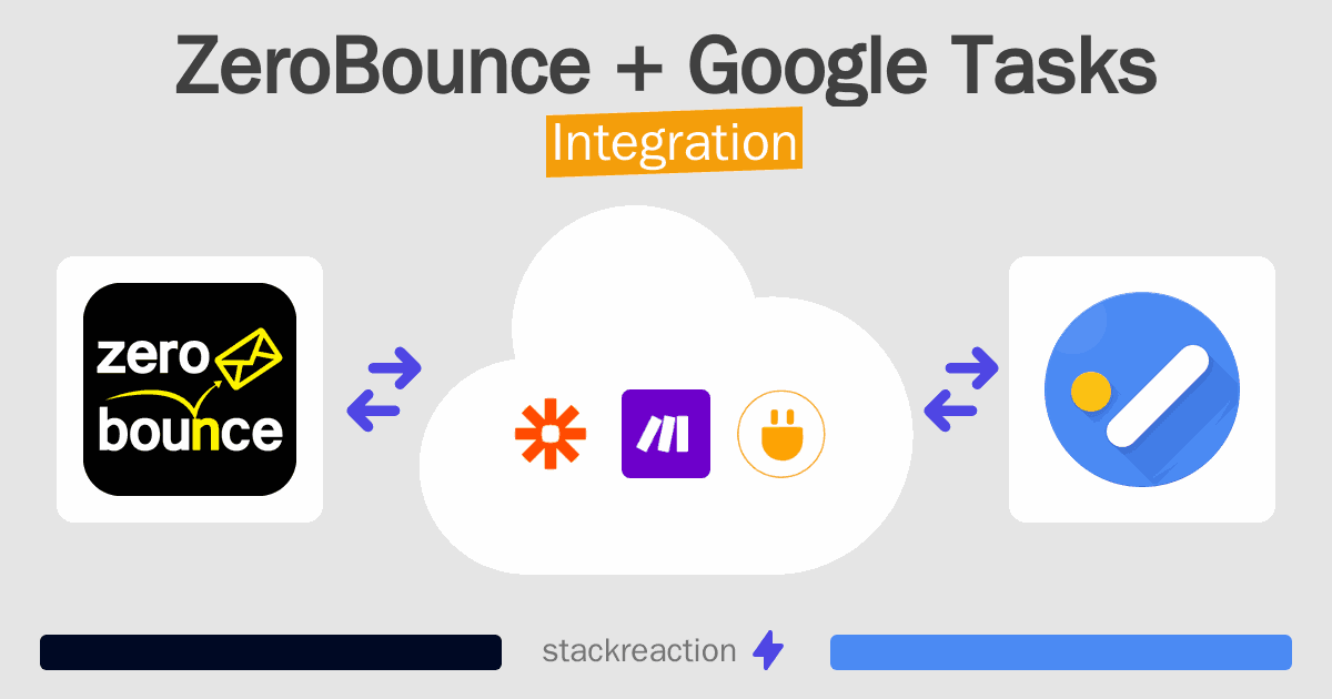 ZeroBounce and Google Tasks Integration