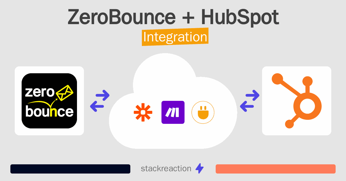 ZeroBounce and HubSpot Integration