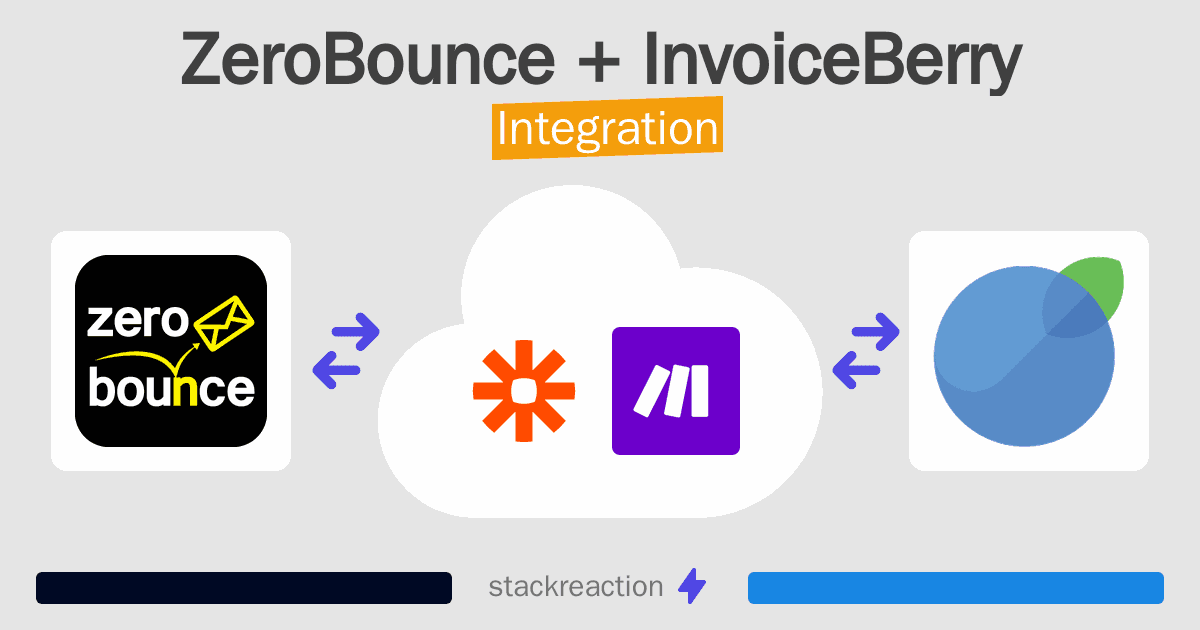 ZeroBounce and InvoiceBerry Integration