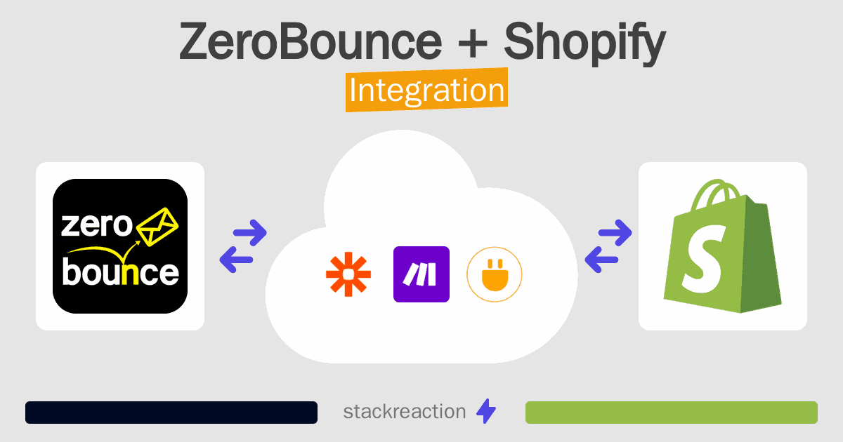 ZeroBounce and Shopify Integration