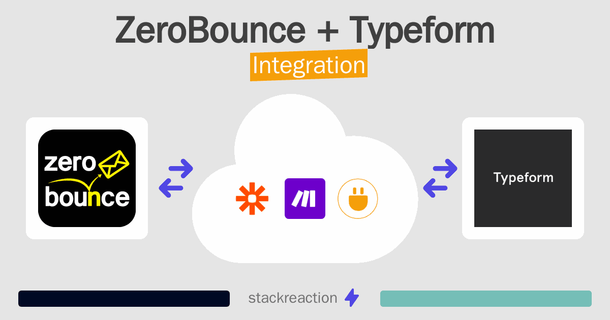 ZeroBounce and Typeform Integration