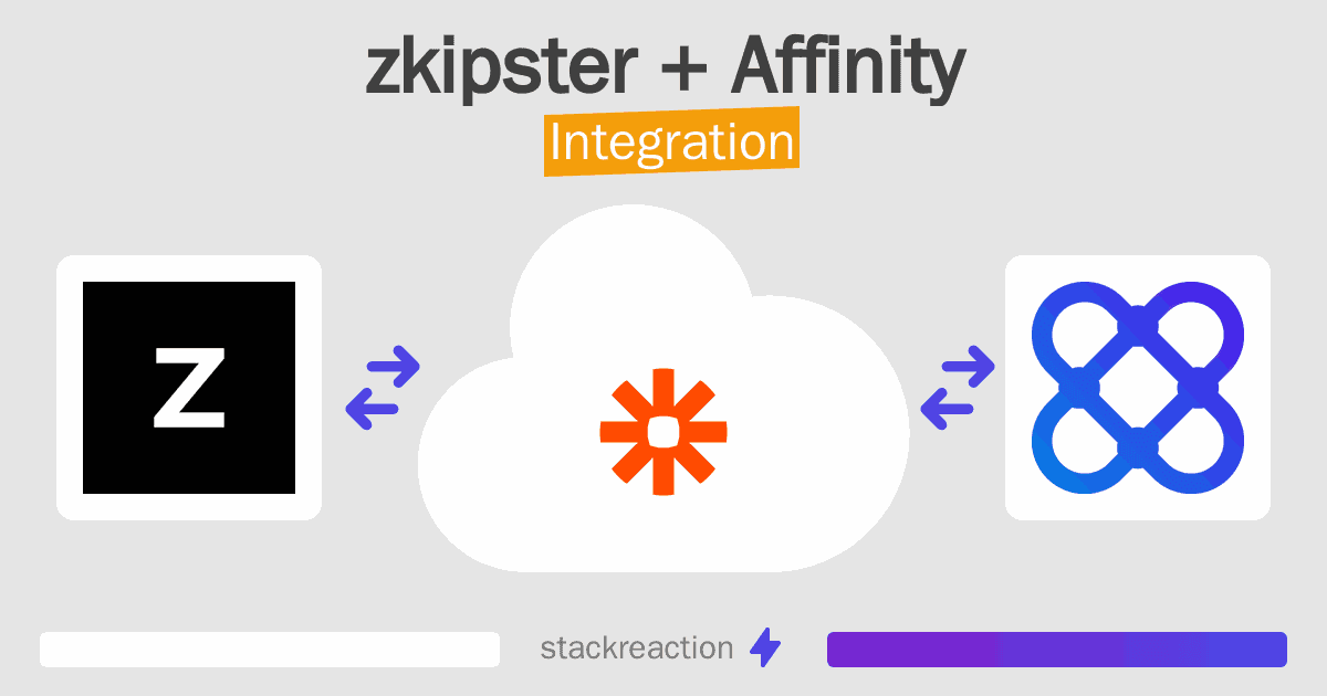 zkipster and Affinity Integration