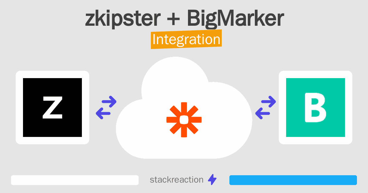zkipster and BigMarker Integration