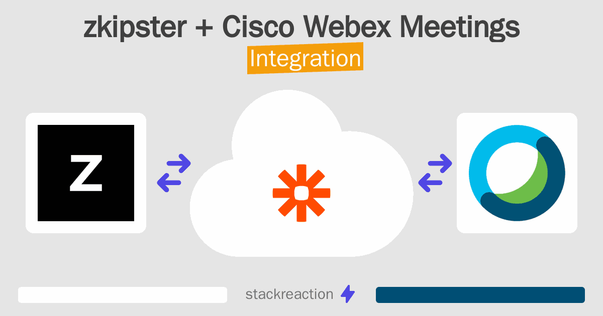 zkipster and Cisco Webex Meetings Integration