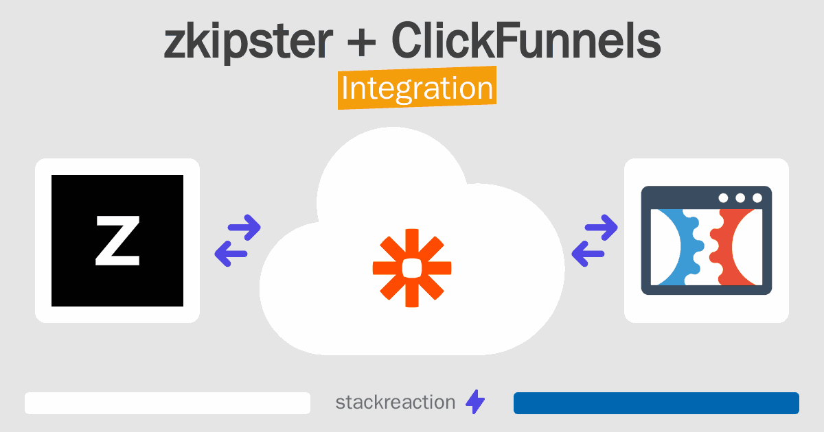 zkipster and ClickFunnels Integration