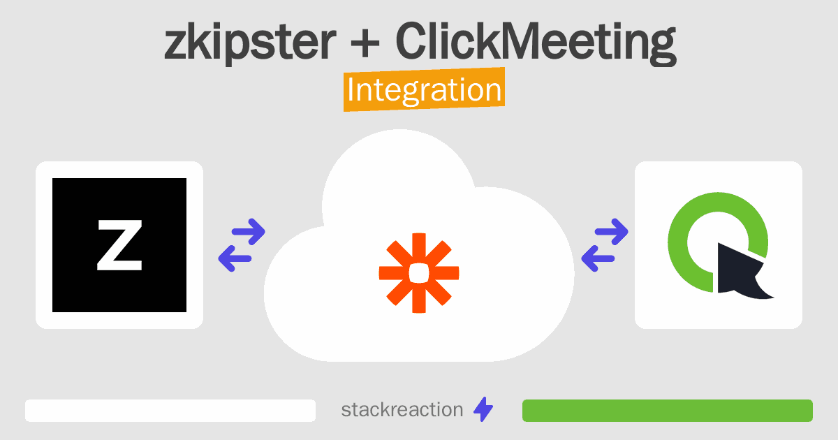 zkipster and ClickMeeting Integration