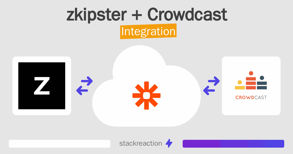zkipster and Crowdcast Integration