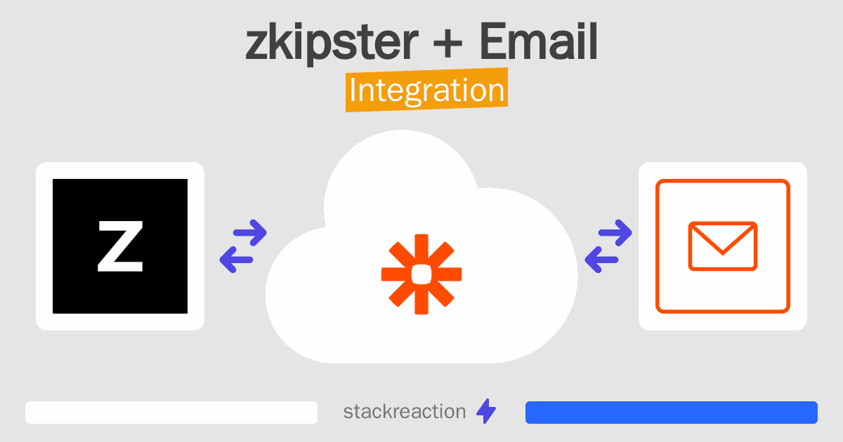 zkipster and Email Integration