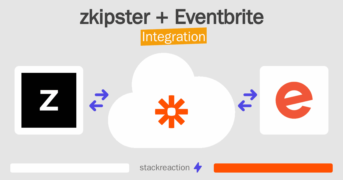 zkipster and Eventbrite Integration