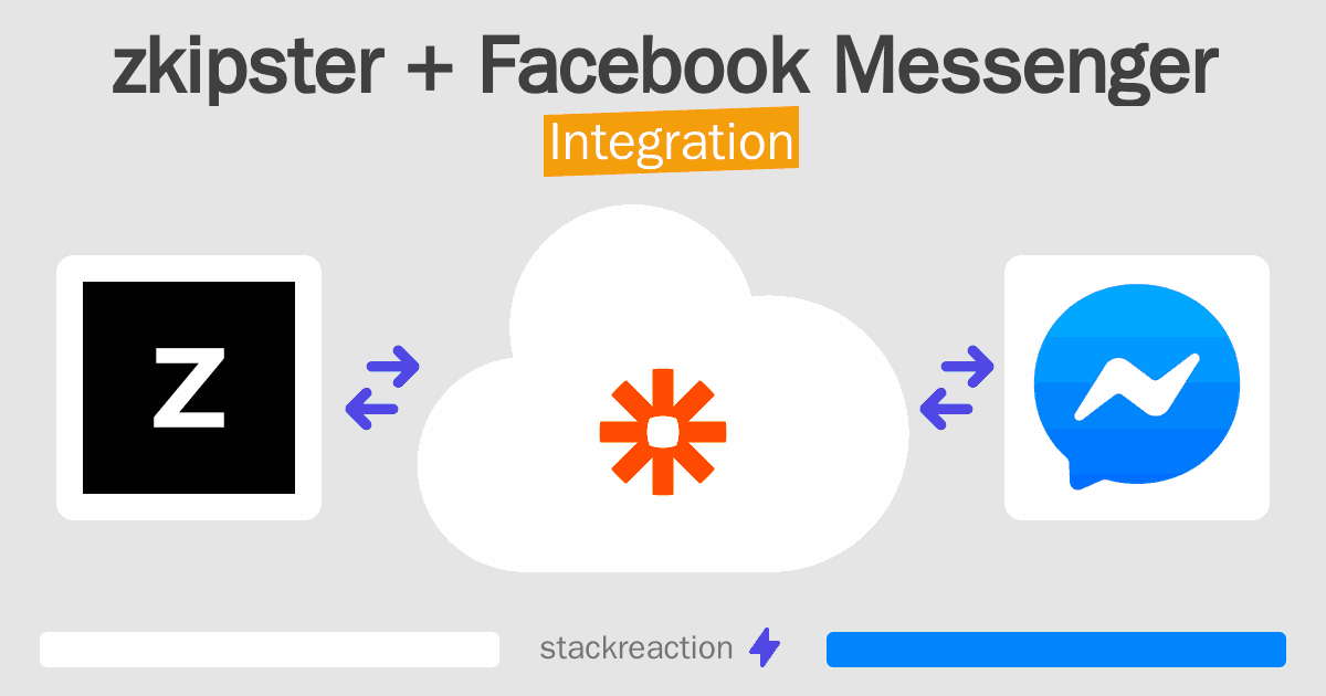 zkipster and Facebook Messenger Integration