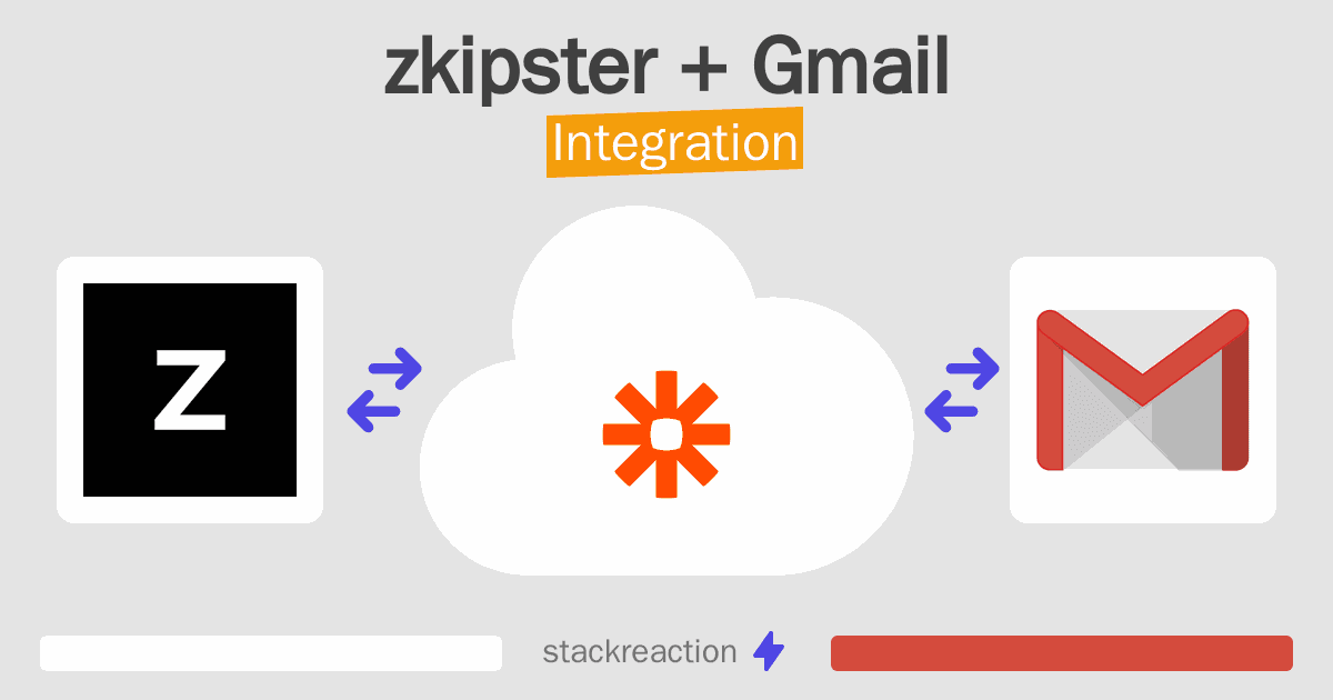 zkipster and Gmail Integration