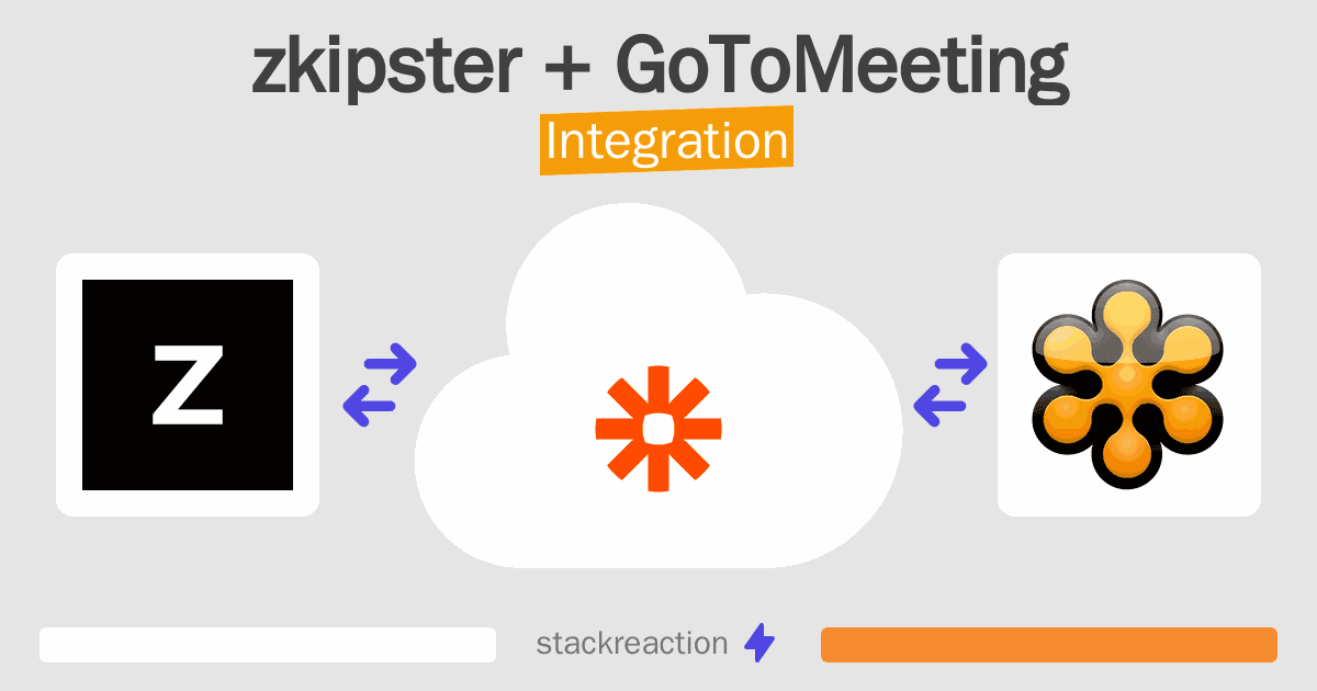 zkipster and GoToMeeting Integration