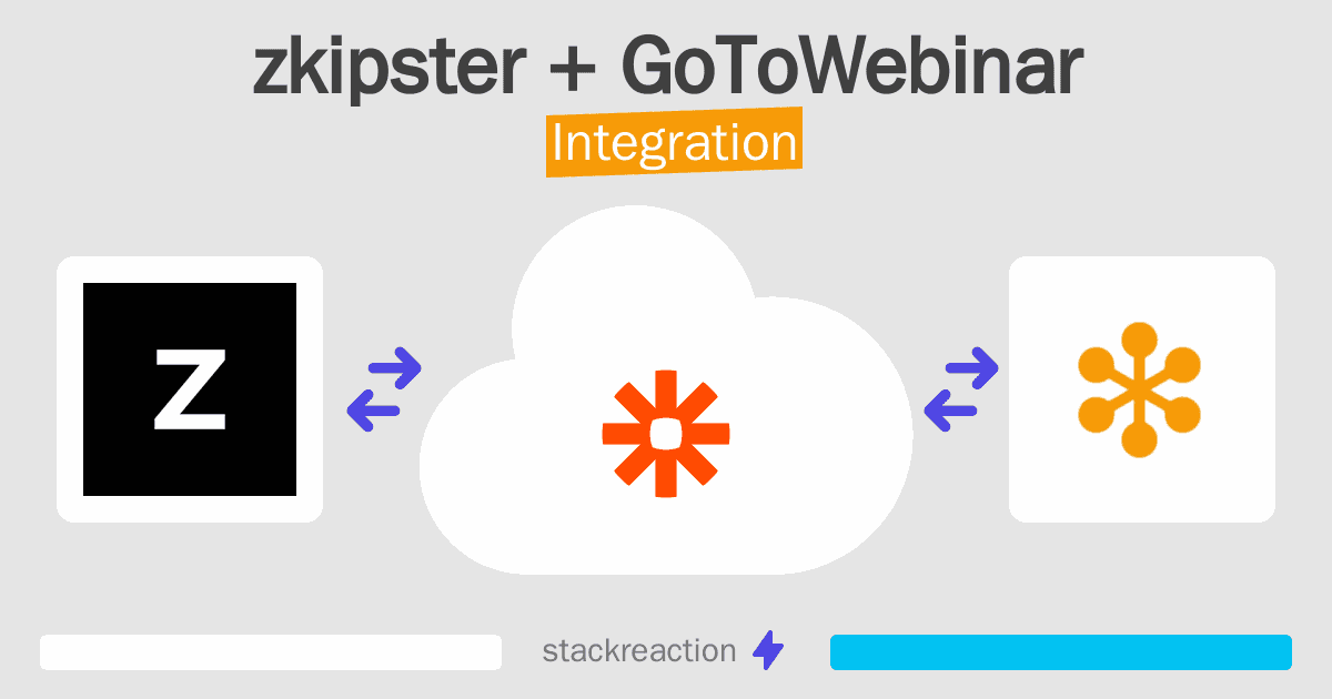 zkipster and GoToWebinar Integration