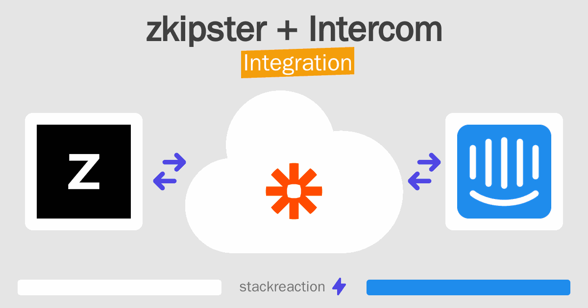 zkipster and Intercom Integration