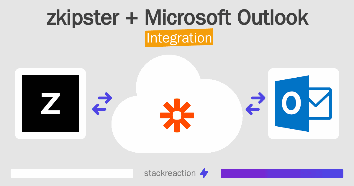 zkipster and Microsoft Outlook Integration