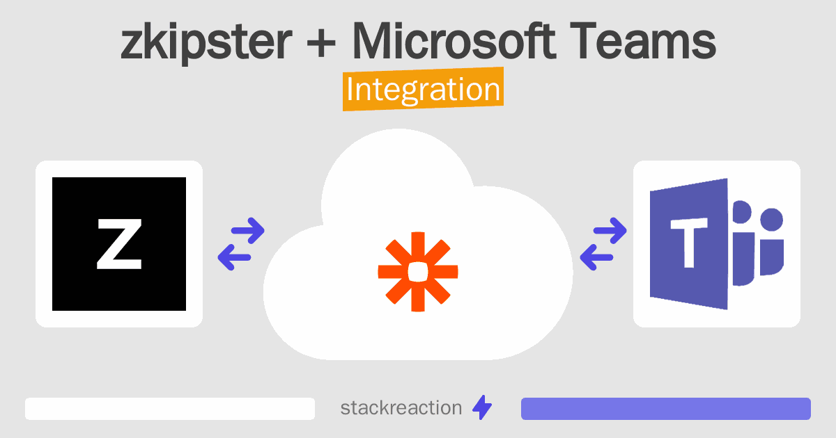 zkipster and Microsoft Teams Integration