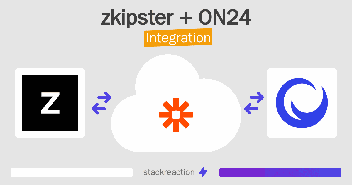 zkipster and ON24 Integration
