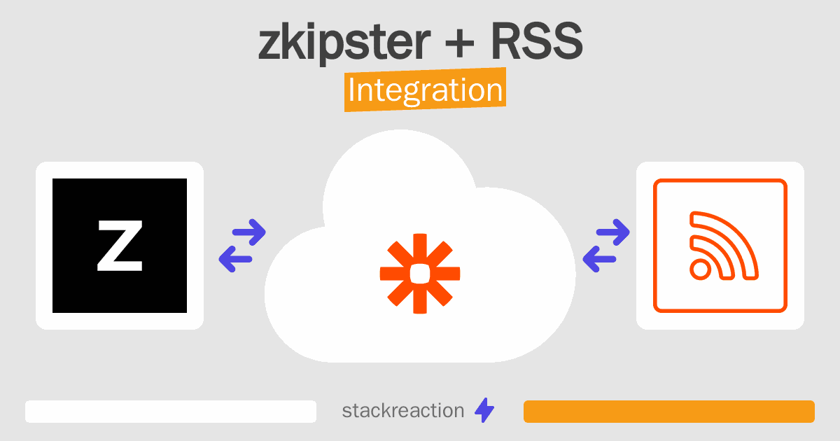 zkipster and RSS Integration