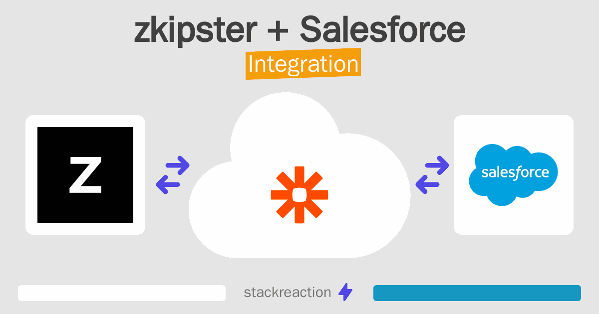 zkipster and Salesforce Integration