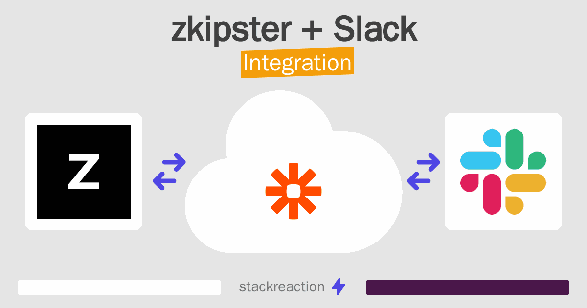 zkipster and Slack Integration