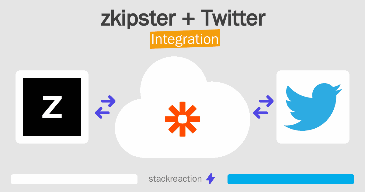zkipster and Twitter Integration