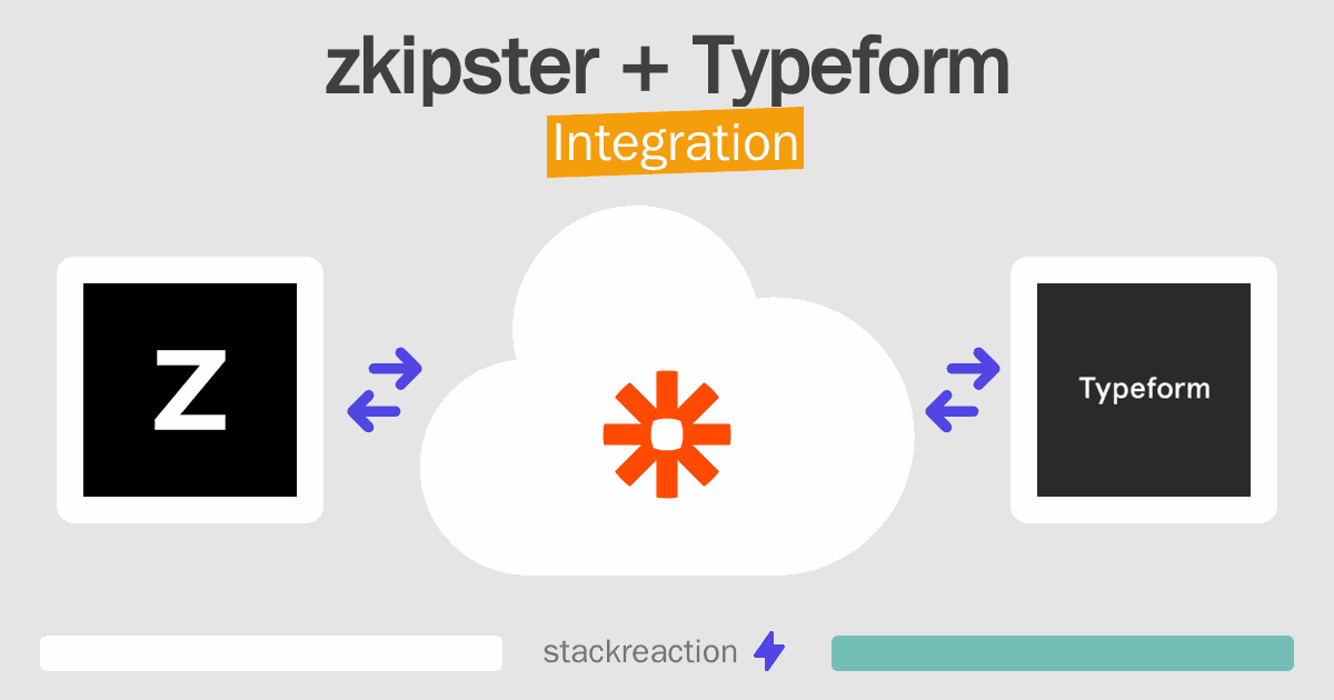 zkipster and Typeform Integration