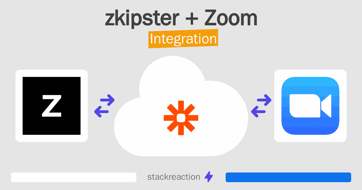 zkipster and Zoom Integration